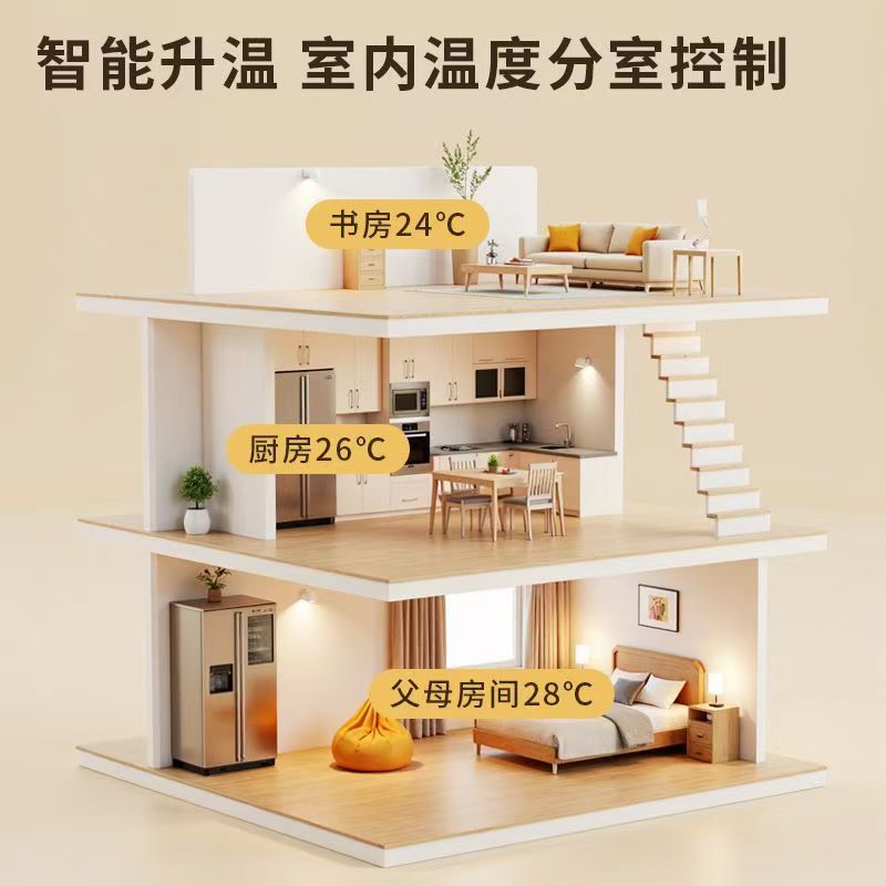 洛扎县 石墨烯电地暖公司哪家好？户型适配方案指南